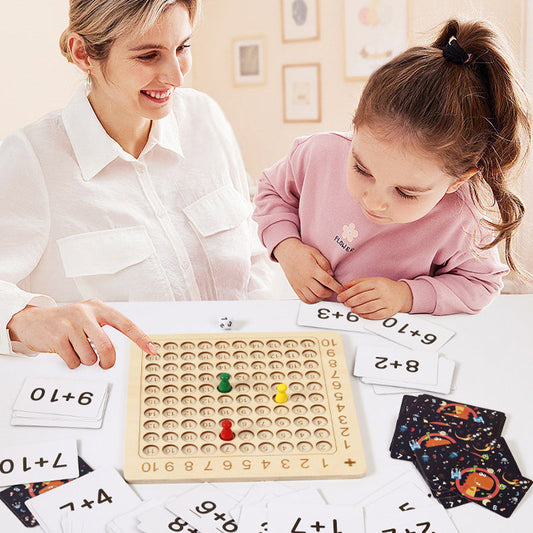 🧠Výukové pomůcky pro násobení pro předškolní vzdělávání