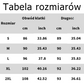 šaty bez ramínek