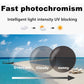 Titanové multifokální brýle na čtení s fotochromatickými progresivními skly, dvojitým osvětlením a ochranou proti modrému světlu